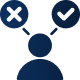 no obligation assessment